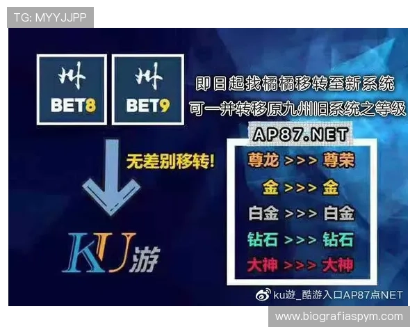 如何在ku游九州游戏中快速提升等级，掌握实用技巧实现游戏进阶的最佳方法